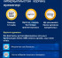 Цифрлық гигиена: Киберқылмыстан қорғану ережелері