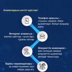 Қарттарды алаяқтардан сақтандыру әдісі